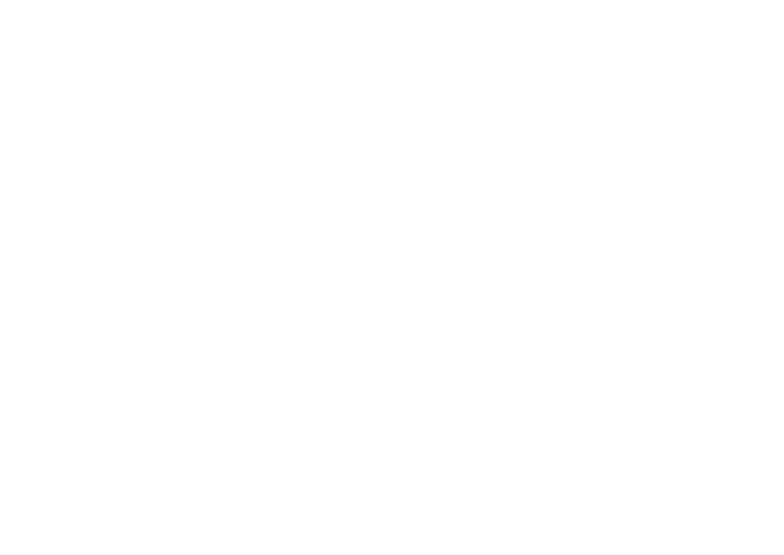 AP